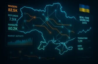 Digital dashboard overlay on Ukraine map showing real‑time gambling data metrics and monitoring nodes.